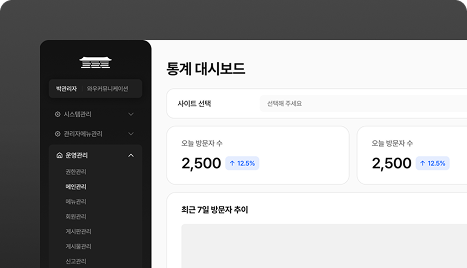 대시보드
